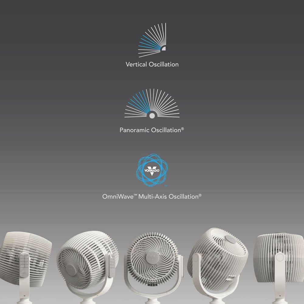 Vornado EOS 9 8.15 in. 10 Fan Speeds Desk Fan in White with Multi-Axis Oscillation, LED Light, Aromatherapy, Timer (2)