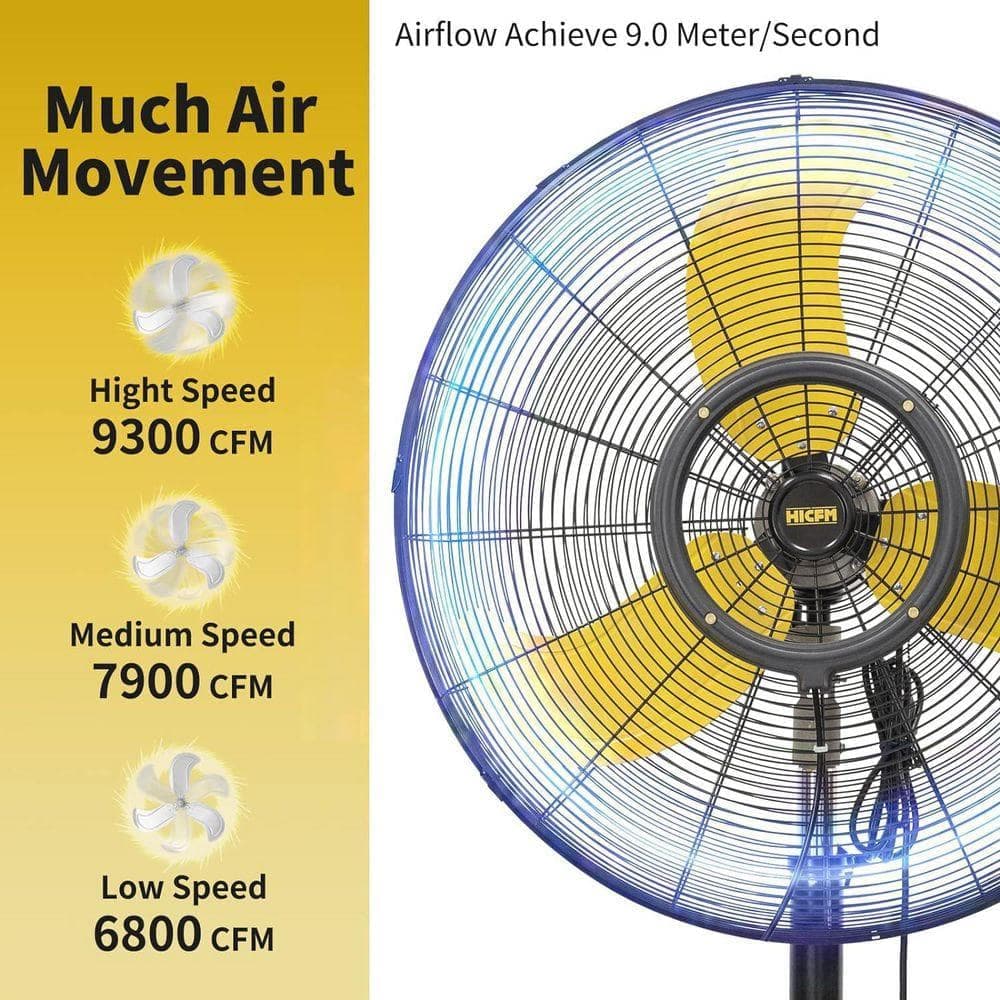 WOCK HICFM 30 in. Yellow Misting Outdoor Oscillating Pedestal Fan, IP44 Motor, 1/3 HP, 9 ft. Cord and GFCI Plug, UL Listed (3)