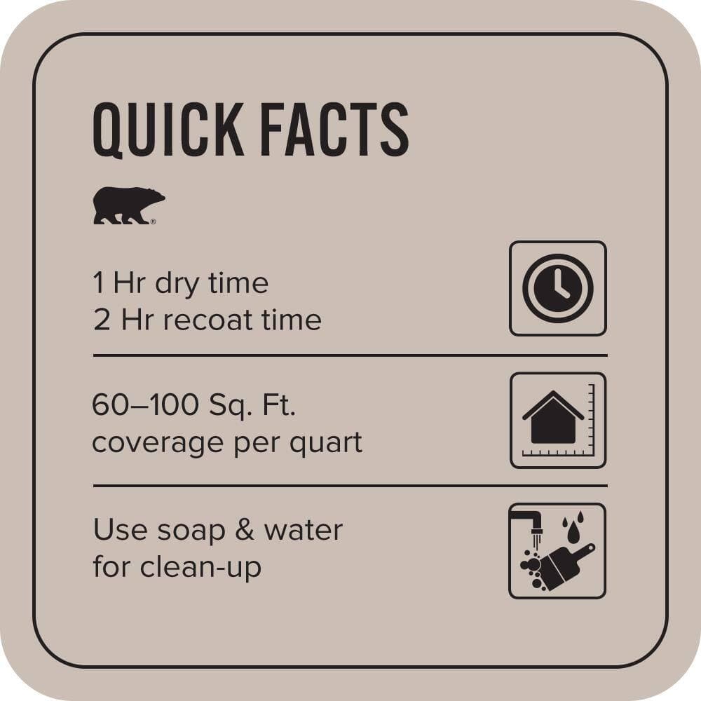 BEHR PREMIUM PLUS 1 qt. #N180-3 Race Track Flat EcoMix Plant-Based Interior Paint & Primer (3)