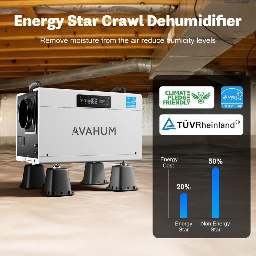 Edendirect 155 pt. 6000 sq. ft. Commercial Dehumidifier in. White with Energy Star, Auto Defrost, and 24H Timer (2)
