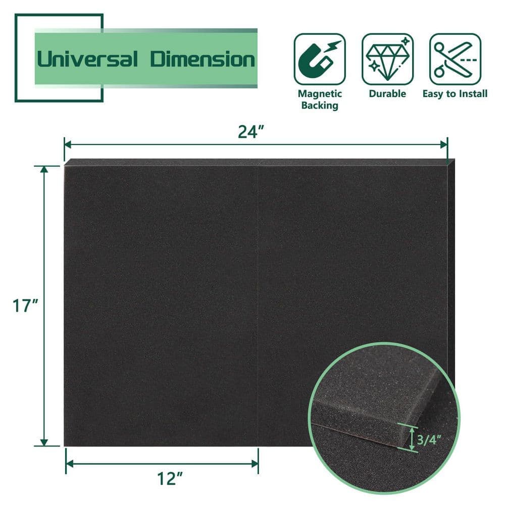 Numhew High Density Foam Strong Magnetic Backing Noise Isolating Window AC Drip Cushion, AC Cover, Cuttable Flexible Design (2)