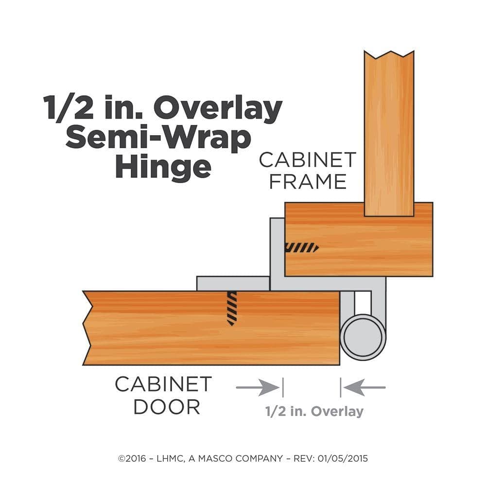 Liberty 1 Pair Face Frame Semi-Wrap 1/2 in. Overlay Satin Nickel Cabinet Hinge (2-Pieces) (2)