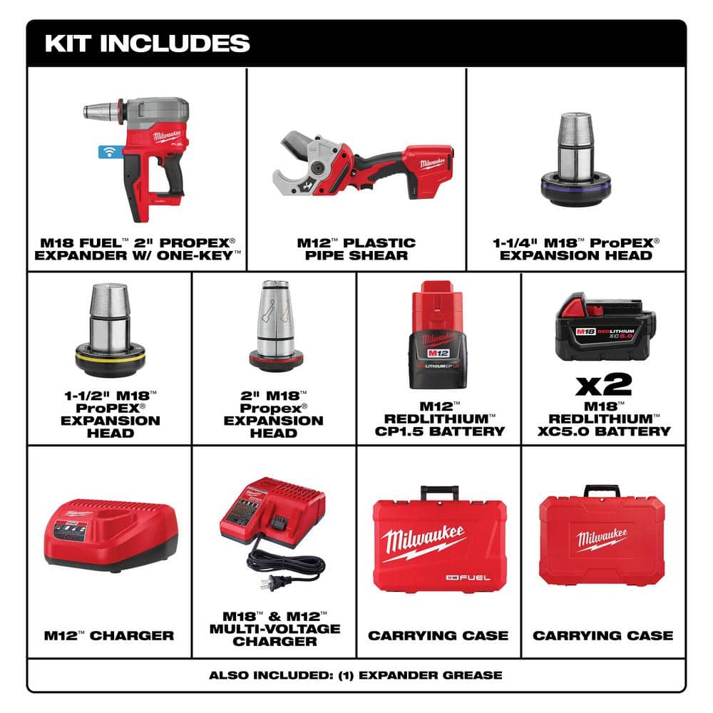 Milwaukee M18 Fuel 18-Volt Lithium-Ion Brushless Cordless 1/2 in.-2 in. PEX Expansion Tool Kit and M12 12V Cordless PVC Shear Kit (2)