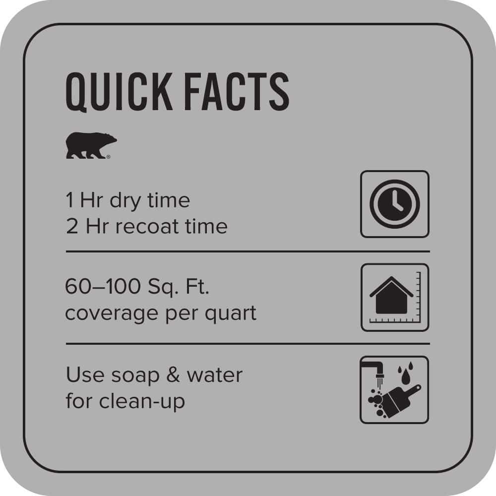 BEHR PREMIUM PLUS #780F-4 Sparrow Flat EcoMix Plant-Based & Primer (3)