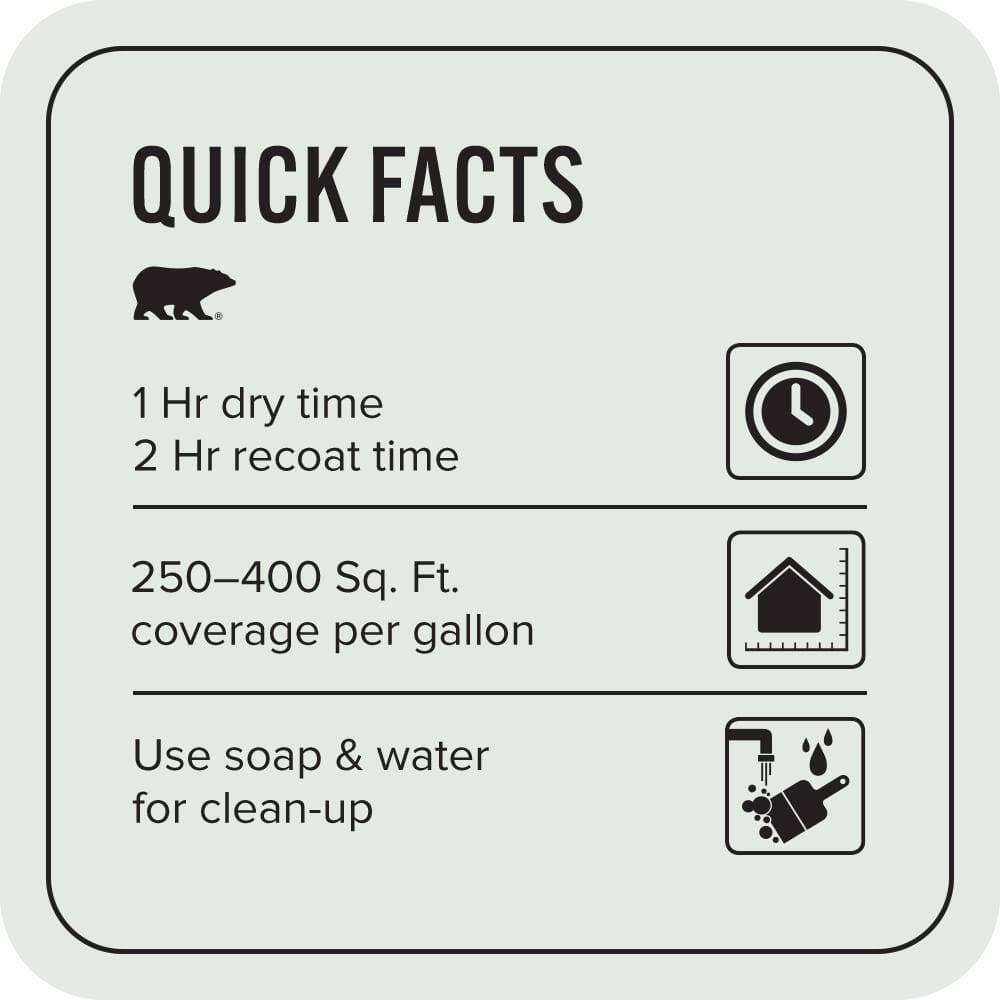 BEHR PREMIUM PLUS #BL-W07 Wind Chill Flat & Primer (4)