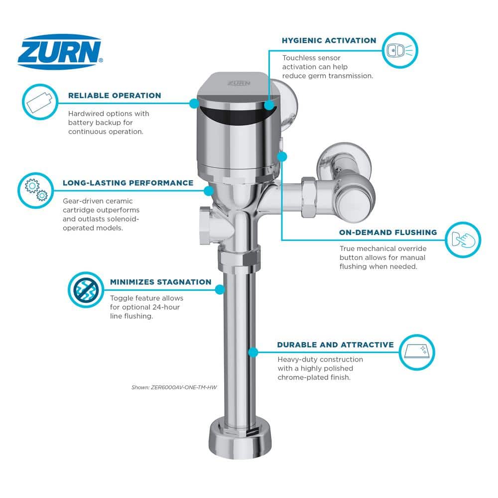 Zurn 1.28 GPF Top Mount Exposed Sensor Flush Valve for WC with Gear-Driven Ceramic Cartridge, Hardwired, AV Diaphragm (2)