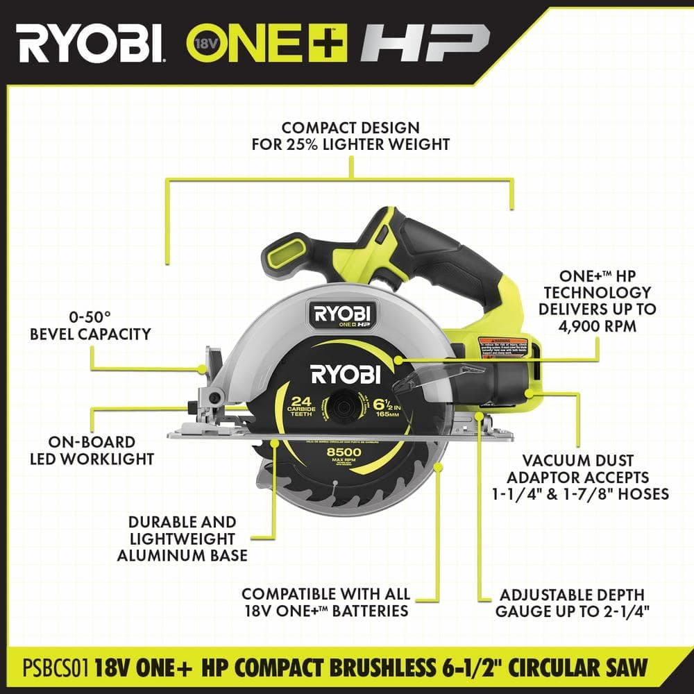 RYOBI ONE+ HP 18V Brushless Cordless Compact . Circular Saw (2)