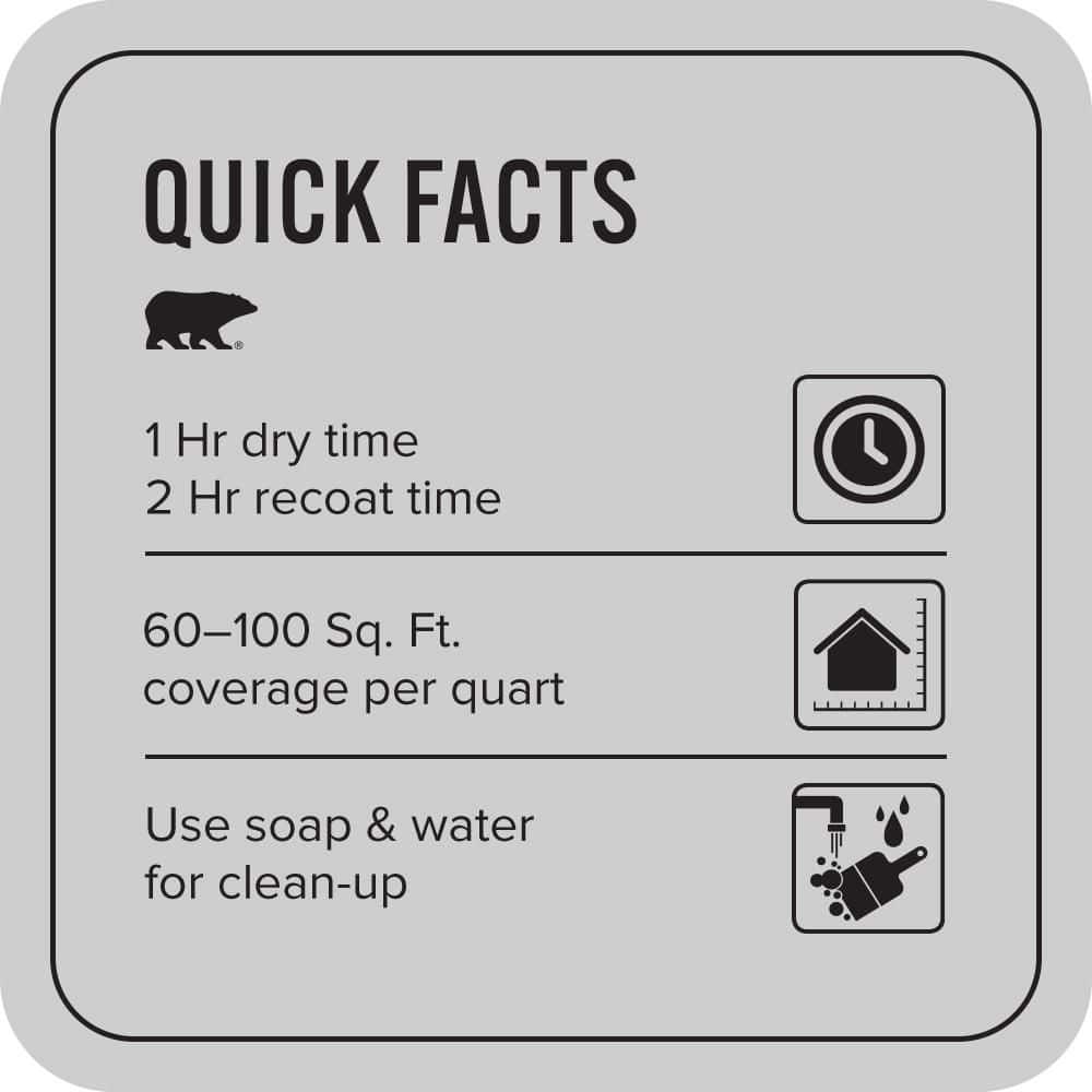 BEHR PREMIUM PLUS #770E-2 Silver Screen color Flat EcoMix Plant-Based & Primer (3)