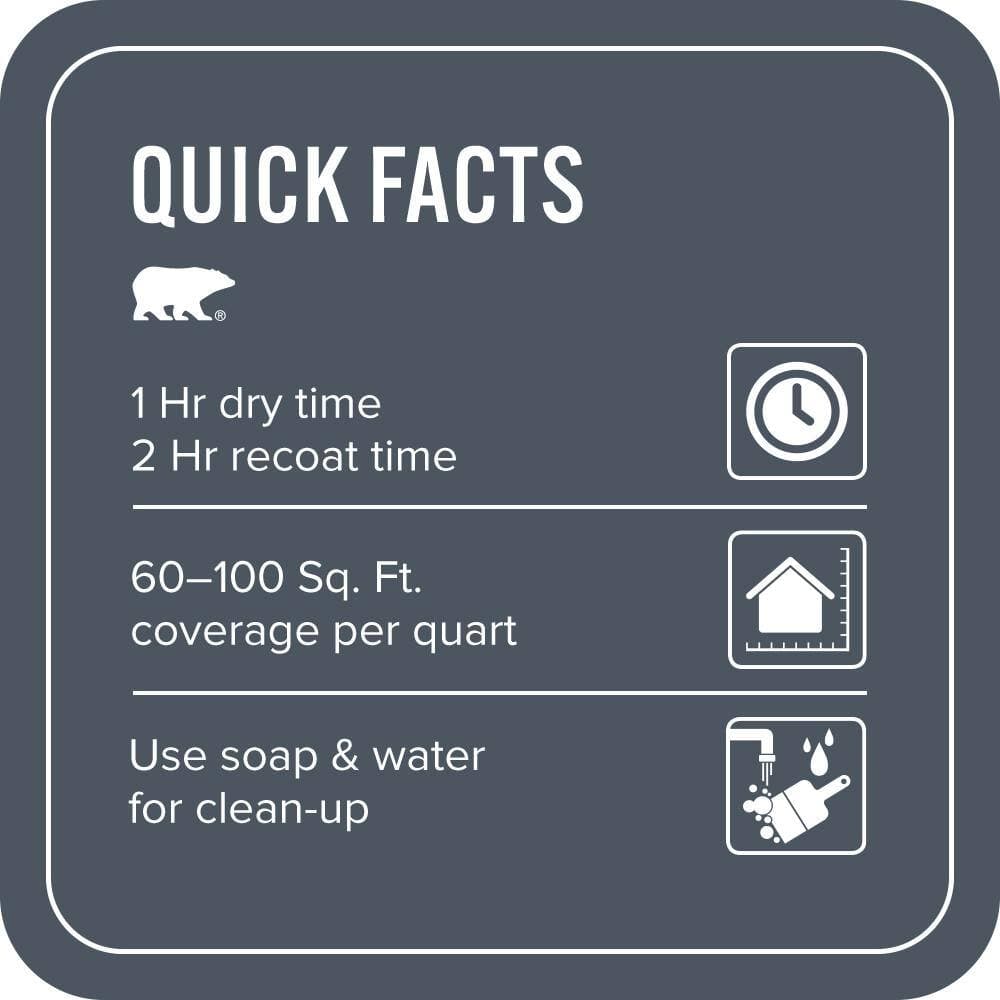 BEHR PREMIUM PLUS #ECC-33-3 Dark Sea Enamel EcoMix Plant-Based & Primer (3)