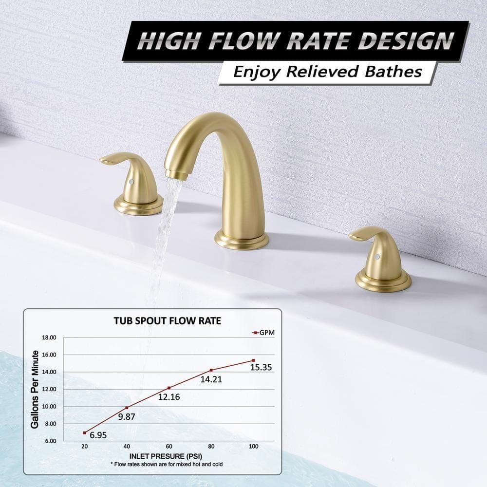 SUMERAIN Traditional Double Handle Tub Deck Mount Roman Tub Faucet with Corrosion Resistant in Brushed Gold (3)