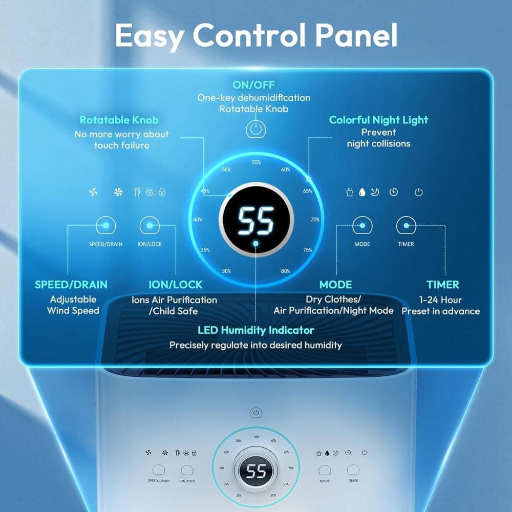 WOCK 125 pt. 6500 sq. ft. White Dehumidifier for Home and Basement, Drain Hose, Auto Defrost, Continuous Drainage, Timer (3)