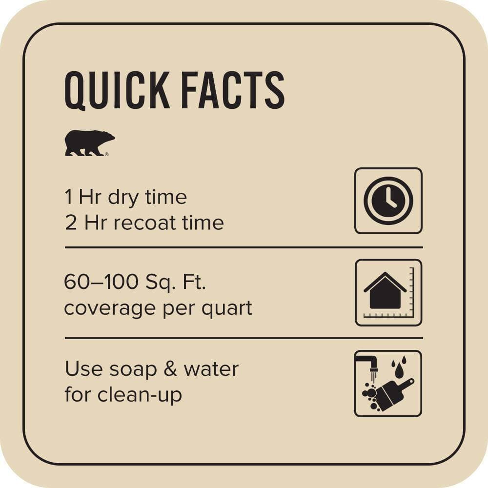 BEHR PREMIUM PLUS #ECC-26-2 Nature Trail Flat EcoMix Plant-Based & Primer (3)