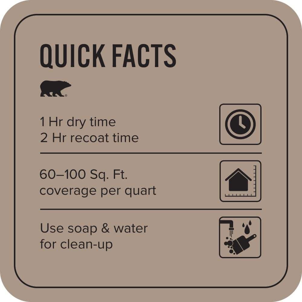 BEHR PREMIUM PLUS 1 qt. #N230-4 Chic Taupe Flat EcoMix Plant-Based Interior Paint & Primer (3)