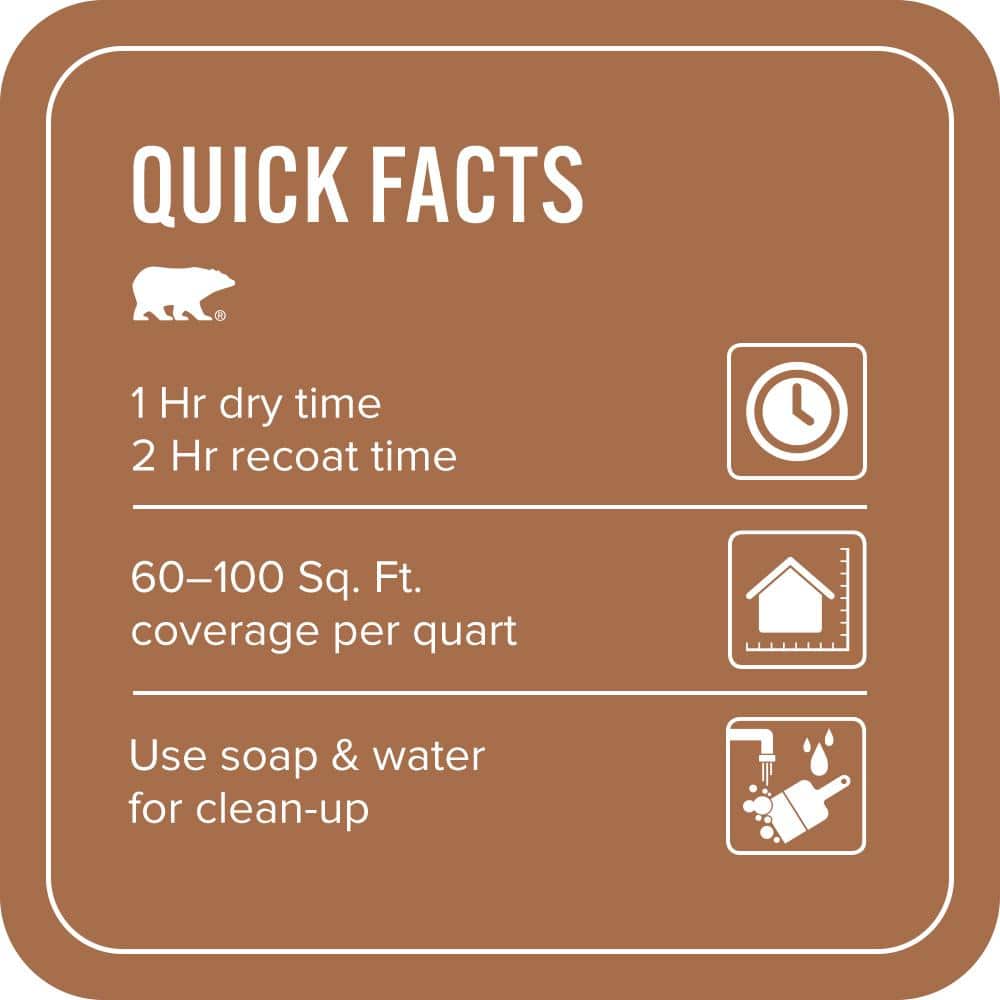 BEHR PREMIUM PLUS 1 qt. #T11-9 Drum Solo Flat EcoMix Plant-Based Interior Paint & Primer (3)