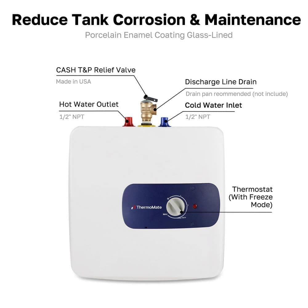thermomate Mini Tank 5 Gal. Compact Element Point of Use Electric Water Heater with 3-Year Warranty (4)