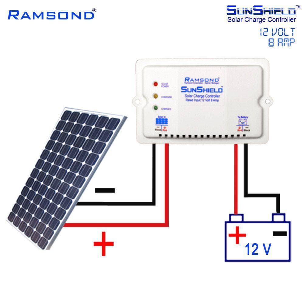 Ramsond 12-Volt 8-Amp Sunshield Solar Charge Controller (2)