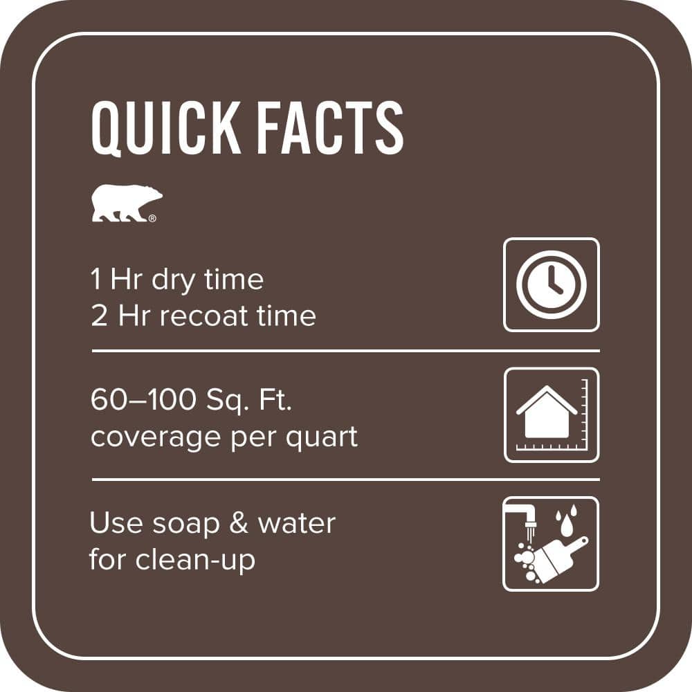 BEHR PREMIUM PLUS 1 qt. #PPF-51 Dark Walnut Flat EcoMix Plant-Based Interior Paint & Primer (3)