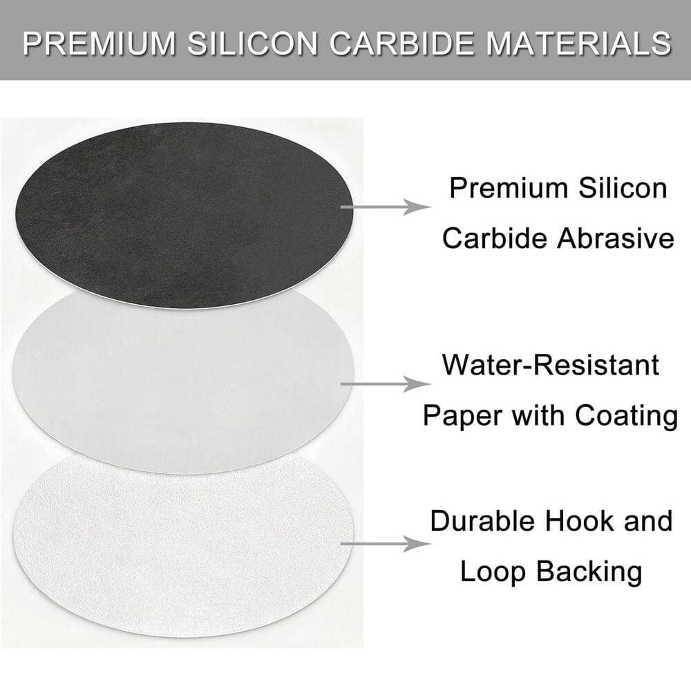 LAIFUCAM 5 in. Hook and Loop Sanding Discs with Silicon Carbide for Wet Dry Use, 320-1000 Grit Variety, 50-Pieces Pack (3)