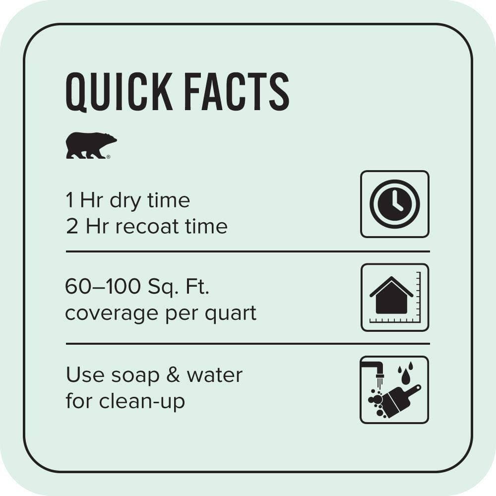 BEHR PREMIUM PLUS 1 qt. #490C-1 Ice Cube Flat EcoMix Plant-Based Interior Paint & Primer (3)