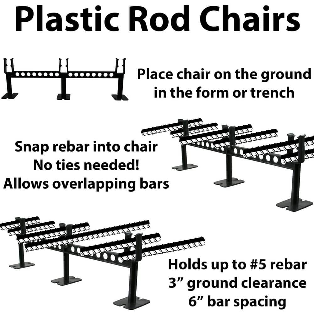 Acorn Hardware 12 in. Rebar Chair, 3 seat, 100/Carton (3)