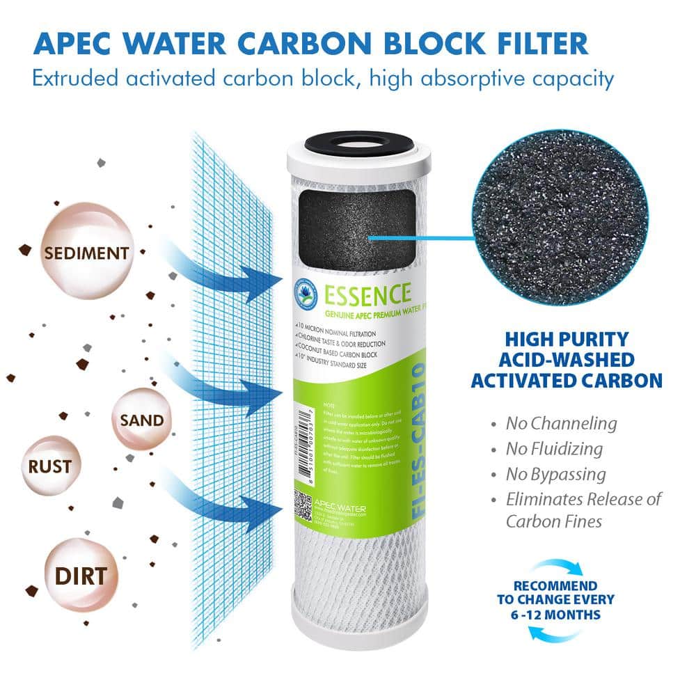 APEC Water Systems Essence Complete Replacement Filter Set for 75 GPD Reverse Osmosis pH Enhancing 6-Stages Replacement Filter (3)