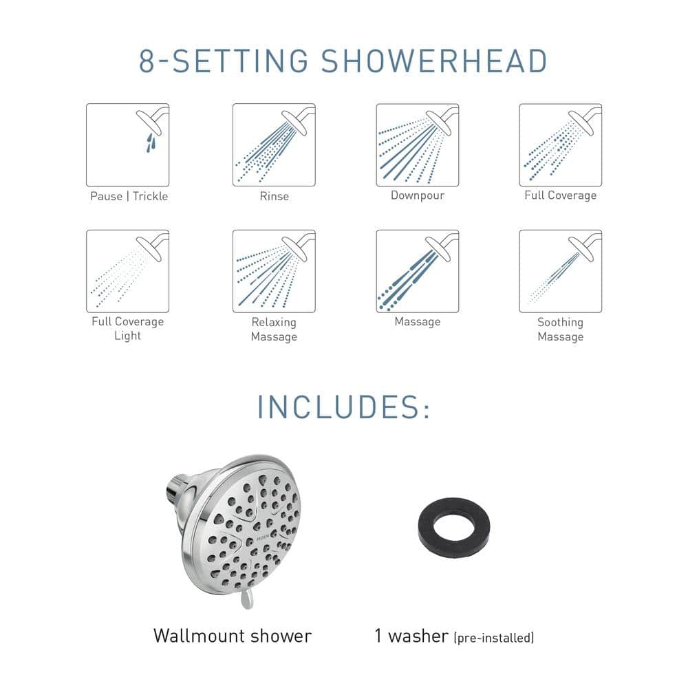 MOEN Attune 8-Spray Patterns 4 in. Single Wall Mount Fixed Shower Head in Chrome (4)