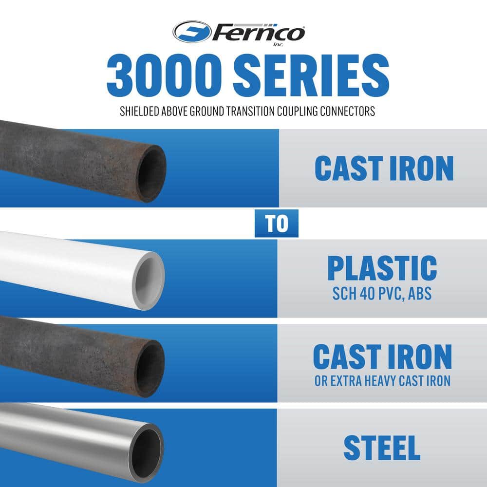 Fernco Proflex 3 in. Neoprene Shielded Coupling (3)