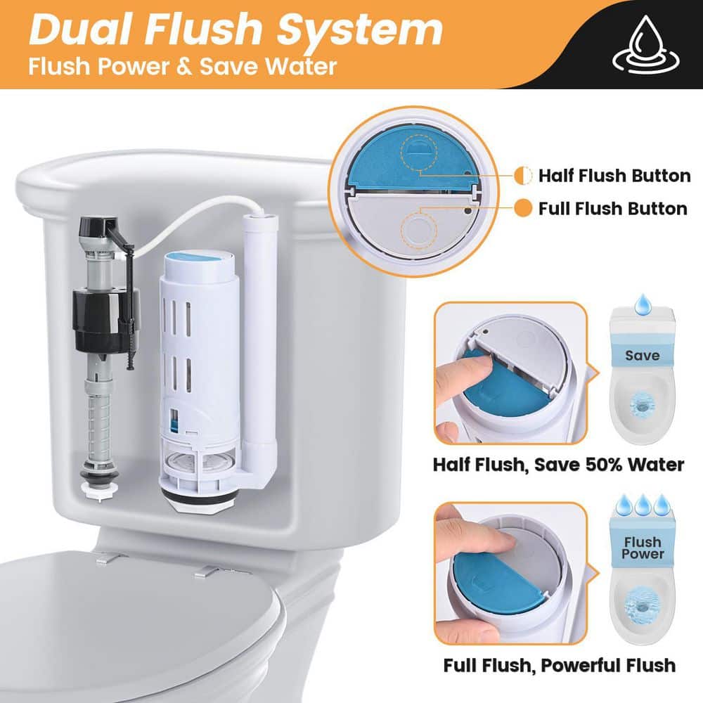 Helhom 2 in. Dual Flush Valve Replacement Kit, Universal Toilet Repair Kit with Push Button, Fill Valve, Gasket and Bolts (2)