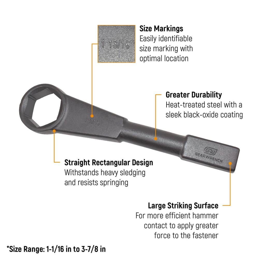 GEARWRENCH 3-1/2 in. 6-Point Standard Slugging Wrench (2)