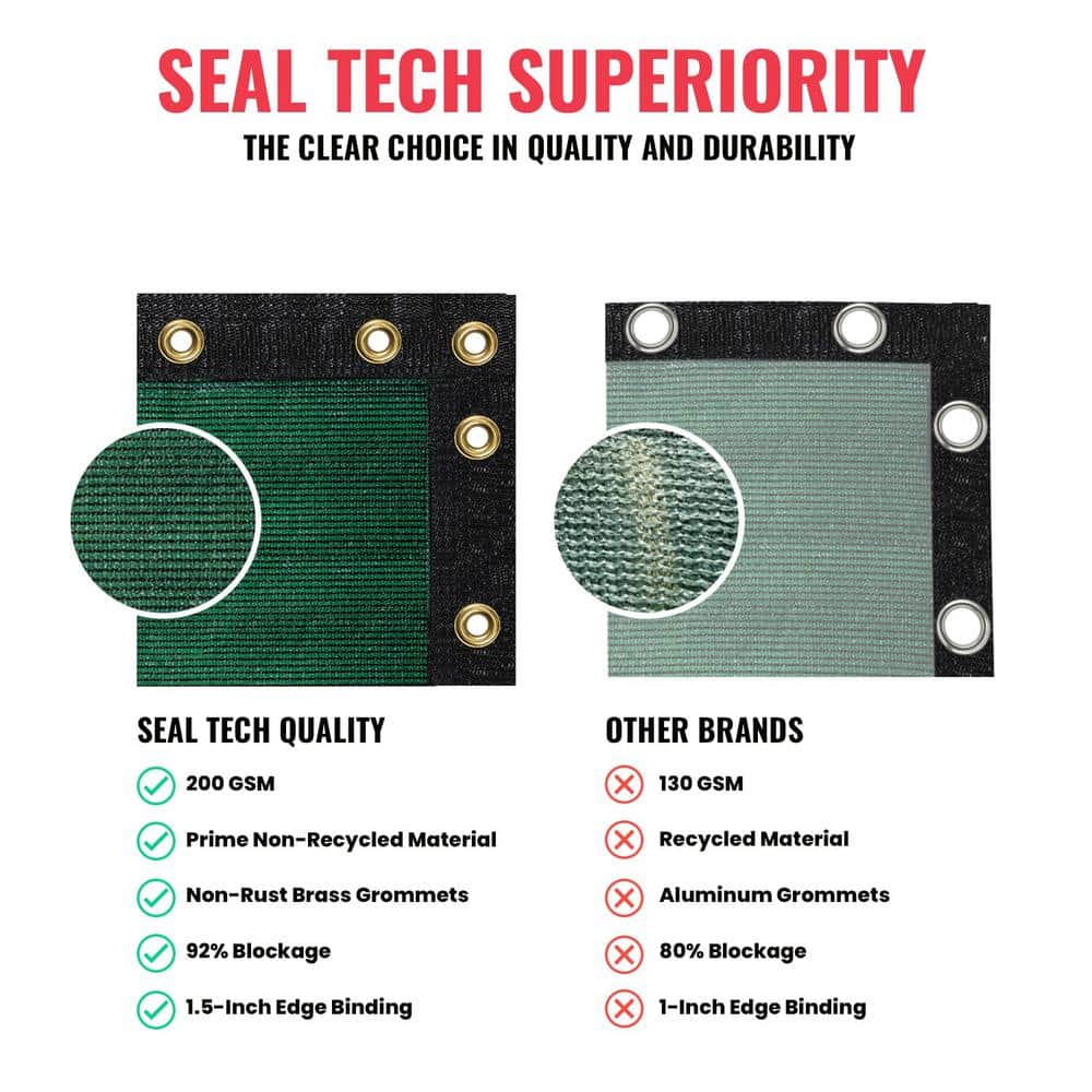 SEALTECH Ultra Non-Recycled Polyethylene Heavy-Duty 200 GSM Privacy Fence Screen 90% Cable Zip (4)