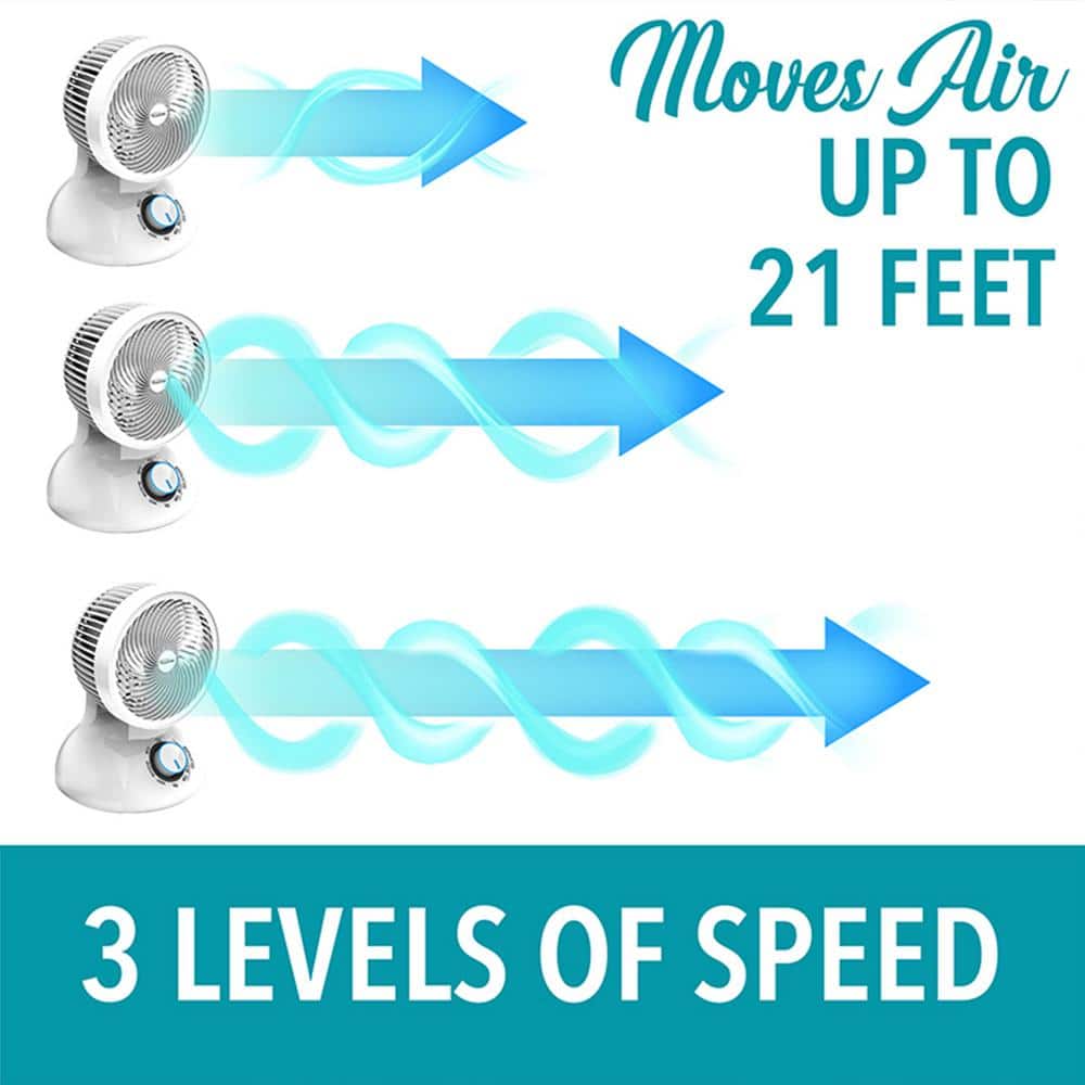Brentwood 6 in. 3-Speed Oscllating Circulator Desktop Fan with Timer and Remote Control in White (2)