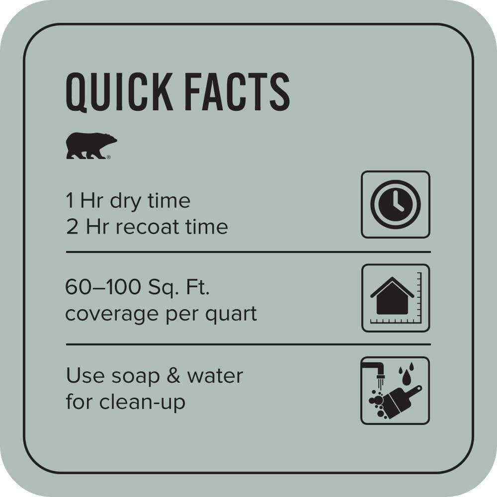 BEHR PREMIUM PLUS 1 qt. Home Decorators #HDC-NT-25 Dew Flat EcoMix Plant-Based Interior Paint & Primer (3)