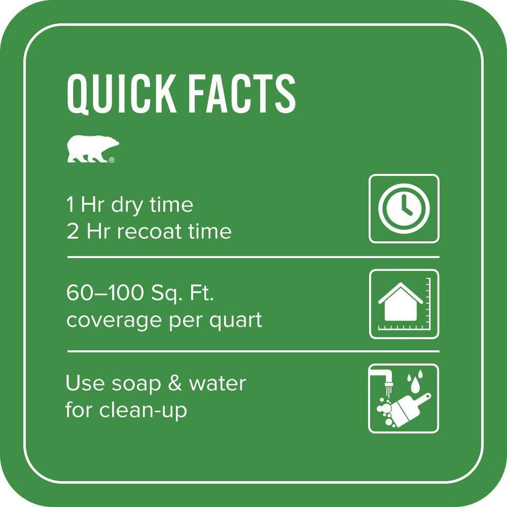 BEHR PREMIUM PLUS 1 qt. #440B-7 Par Four Green Flat EcoMix Plant-Based Interior Paint & Primer (3)