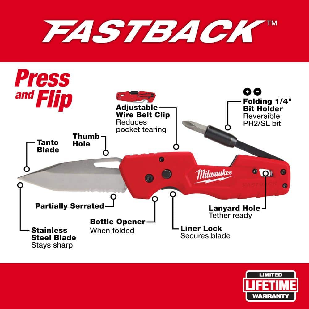 Milwaukee FASTBACK 1 in. Folding Knife with Blade Storage and FASTBACK 5-In- 1 Folding Knife (2-Pack) (3)