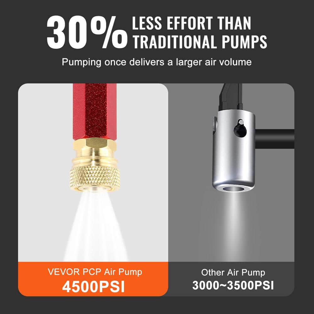 VEVOR PCP Hand Pump 4 Stage 30Mpa 4500 PSI High Pressure PCP Air Rifile Filling Stirrup Pump for Airguns Scuba Tank (3)