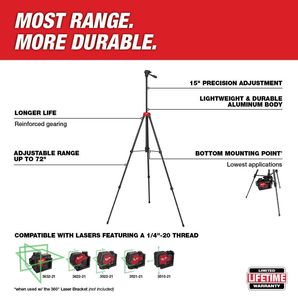 Milwaukee 72 in. Adjustable Laser Level Tripod with High Visibility Centering Alignment Target (2)