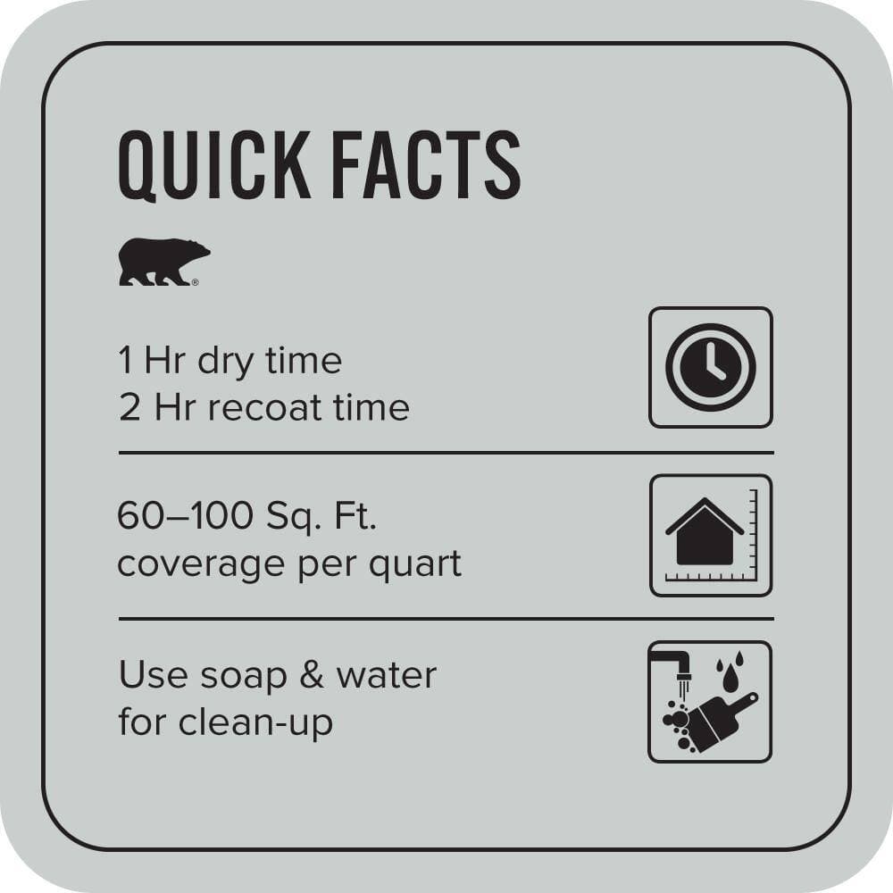 BEHR PREMIUM PLUS #720E-2 Light French Gray Enamel EcoMix Plant-Based & Primer (3)