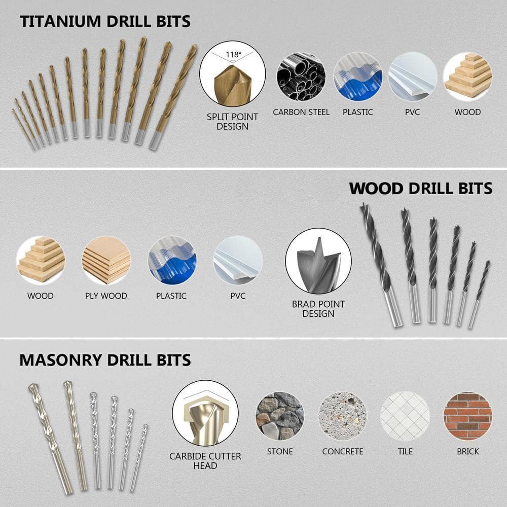 Angel Sar 130 Pcs Drill Bit Set, All-Purpose Drill Bit Kit with Titanium, Masonry for Metal Wood Plastic Concrete Drilling (2)