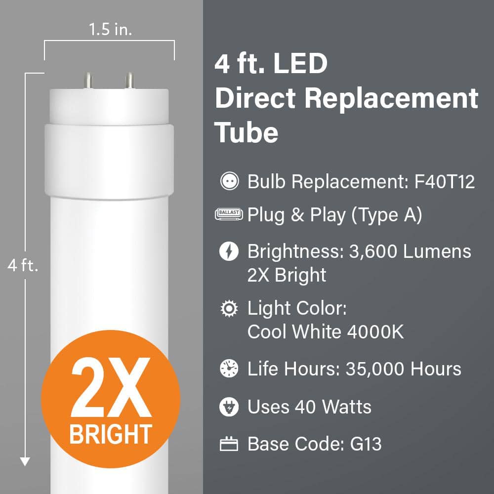 Feit Electric 40-Watt 4 ft. T12 G13 Type A Plug and Play High Output Linear LED Tube Light Bulb, Cool White 4000K (2-Pack) (3)