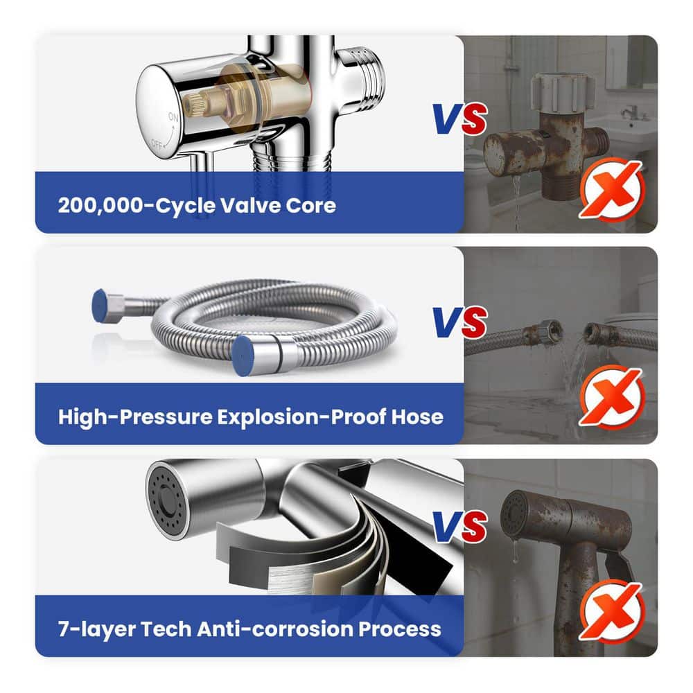 Numhew Handheld Bidet Sprayer Bidet Attachment in Brushed Nickel with Stainless Steel Hose and Dual Mount included (3)