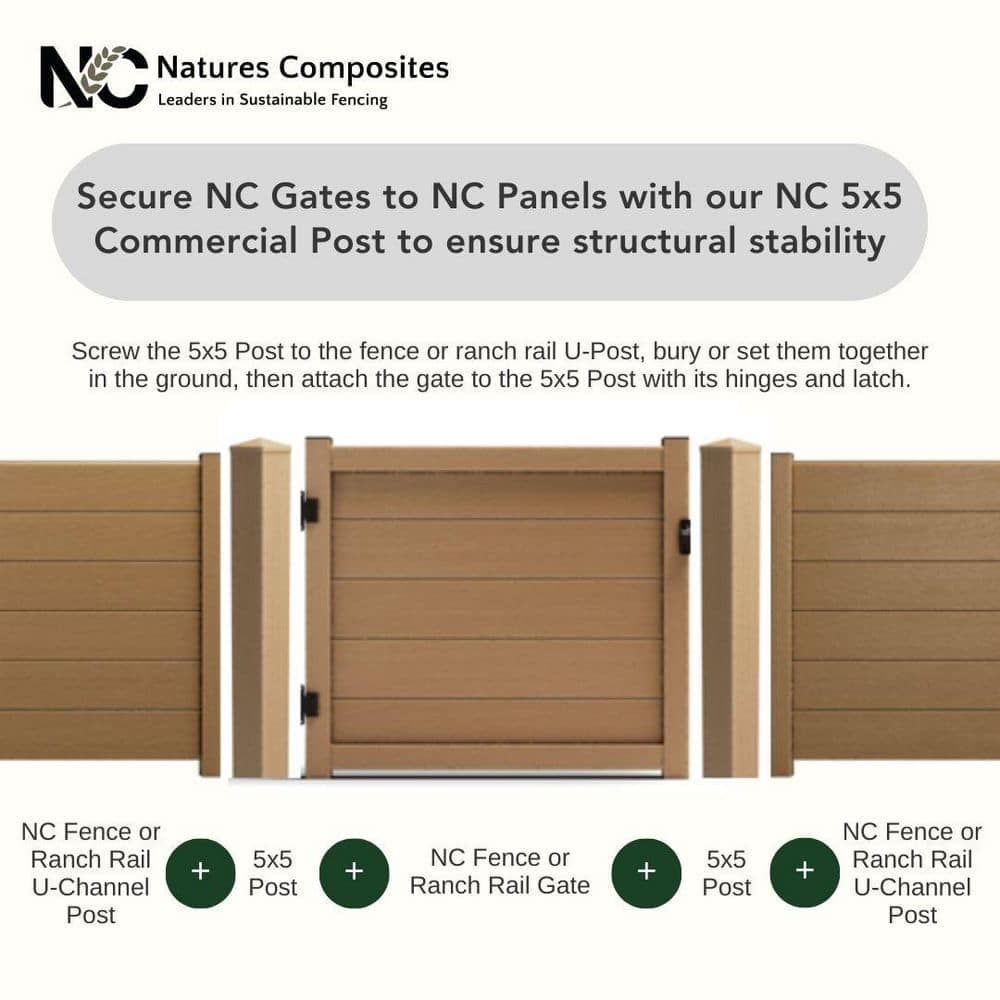 Natures Composites 5 x 5 x 94 in. Composite Commercial Grade Post with Post Cap-Designed for Hanging NC Gates-Raven (2)