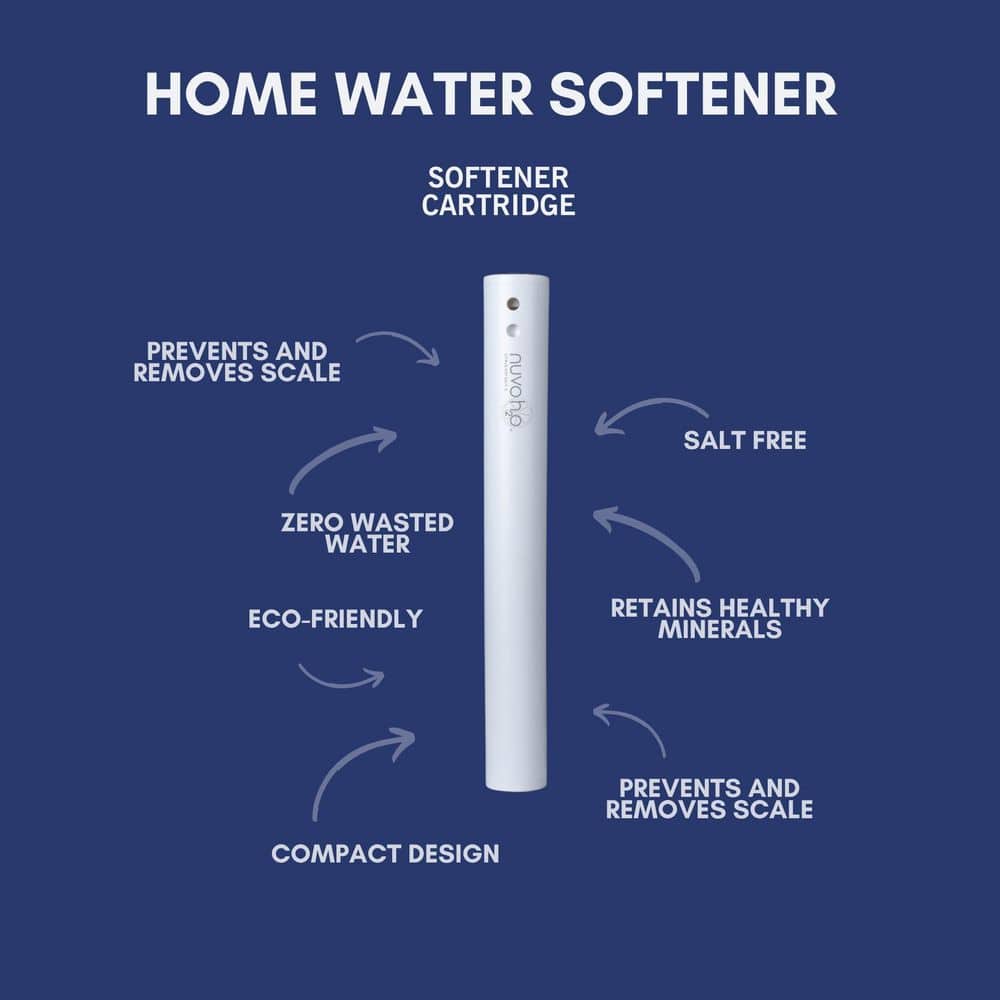 NuvoH2O Home Whole House Salt-Free Eco-Friendly Water Softener/Conditioner Replacement Cartridge (3)