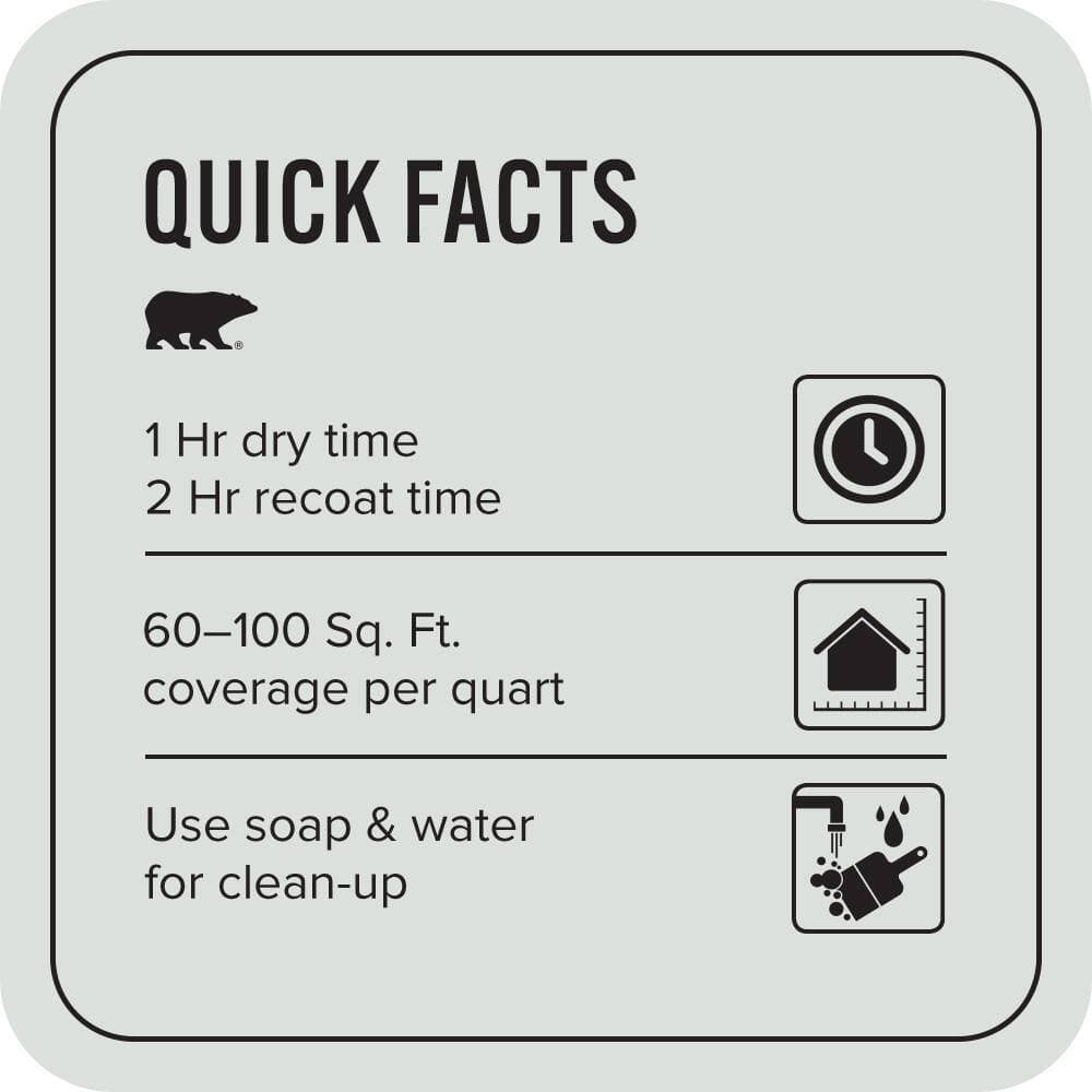 BEHR PREMIUM PLUS #BL-W11 Tinsmith Enamel EcoMix Plant-Based & Primer (3)