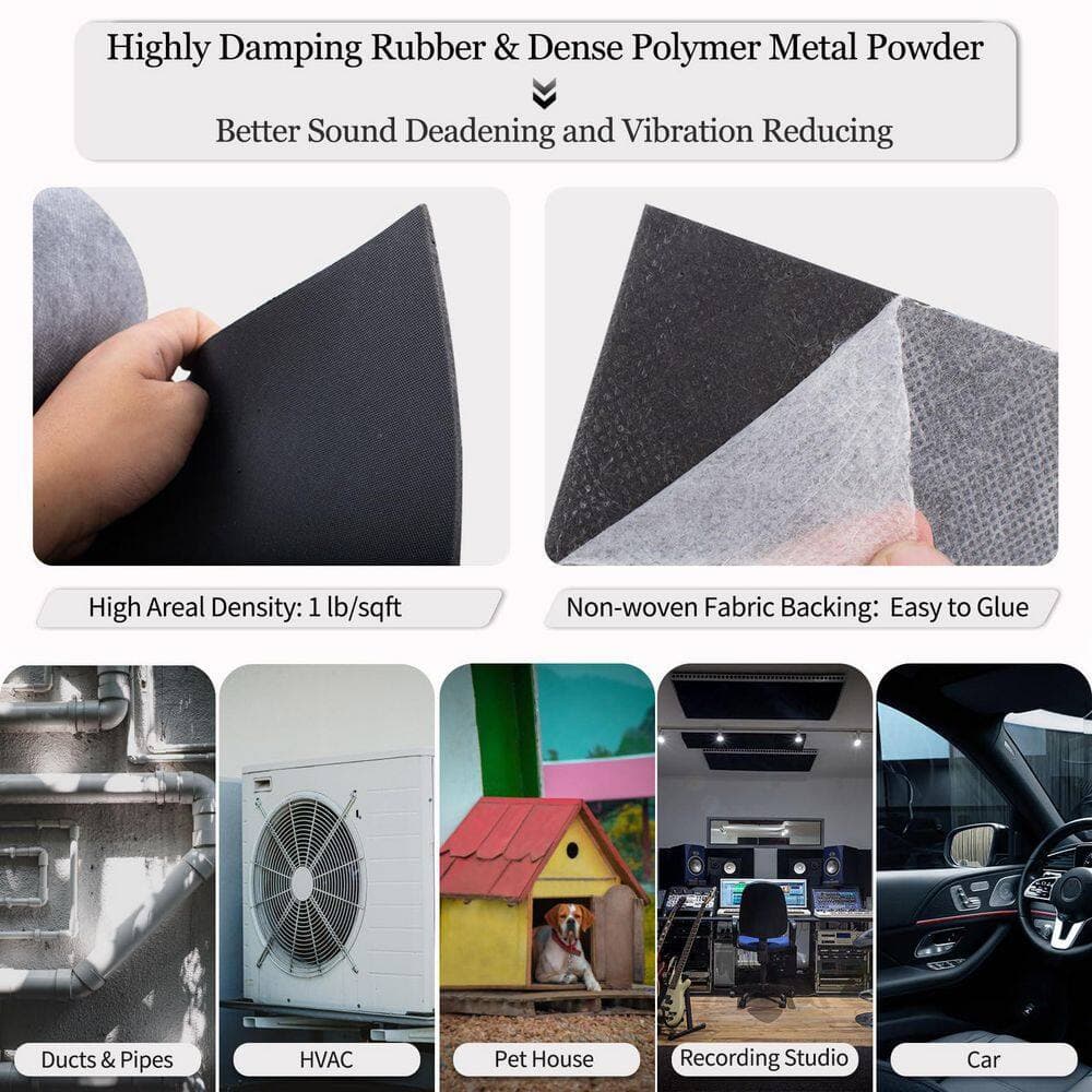 NVNOO Vinyl Sound Proof Barrier, 1 x 8 ft. Insulation Sheet, Anti Vibration Deadening Soundproofing Material (1/8" Thick) (3)