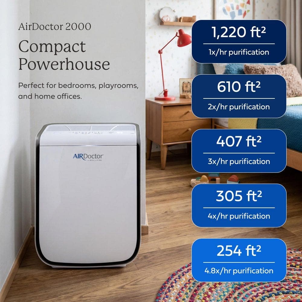 AIRDOCTOR AD2000 4-in-1 Air Purifier for Small & Medium Rooms with UltraHEPA, Carbon & VOC Filters (2)