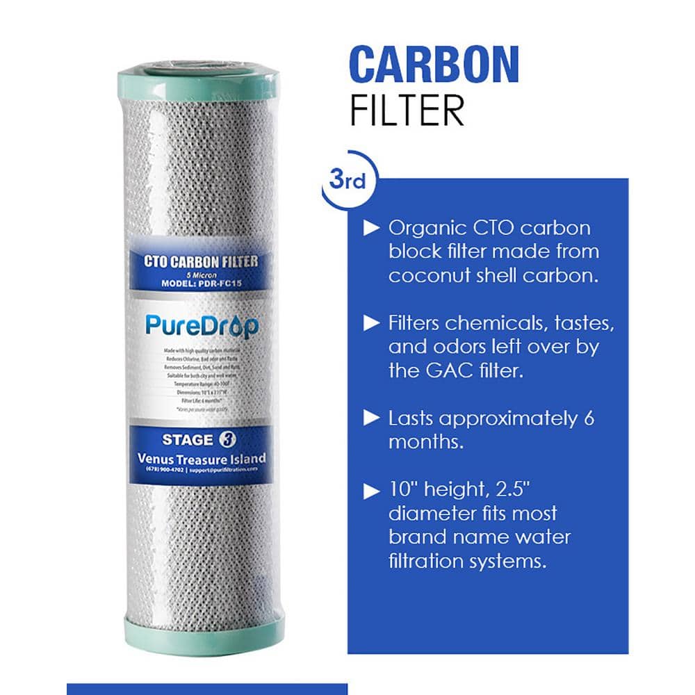 PureDrop 2.5 in. x 10 in. Carbon Block Water Filter Replacement Cartridge (2)
