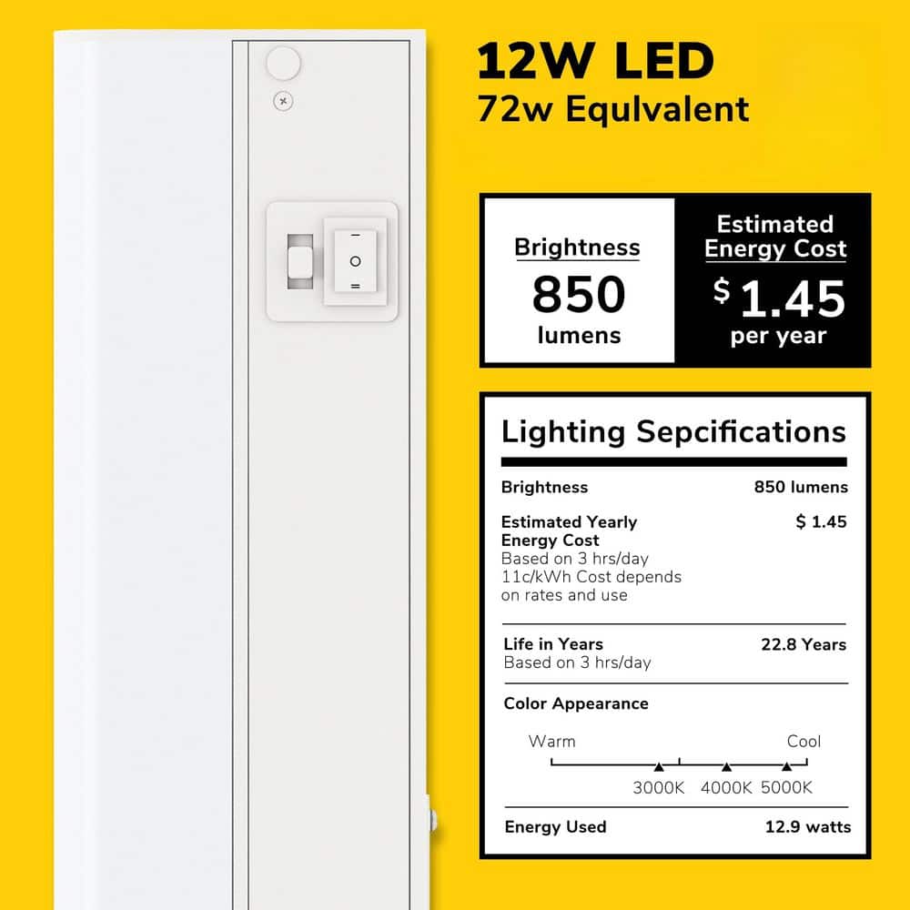 Wudkey 24 in. Matte White 3-Color Under Cabinet LED Lights, Dimmable Hardwired Only Under Cabinet Lights (3000K/4000K/5000K) (2)