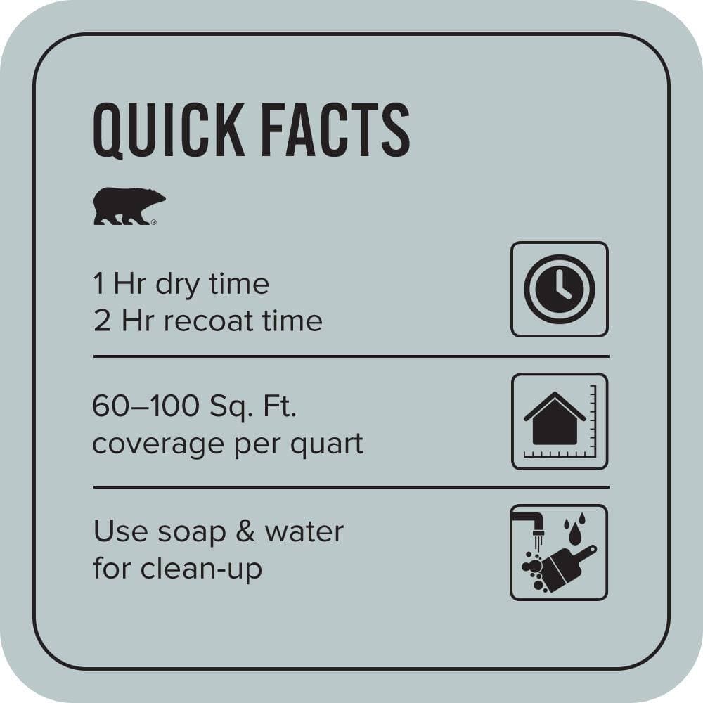BEHR PREMIUM PLUS #N470-2A Dusted Blue Enamel EcoMix Plant-Based & Primer (3)