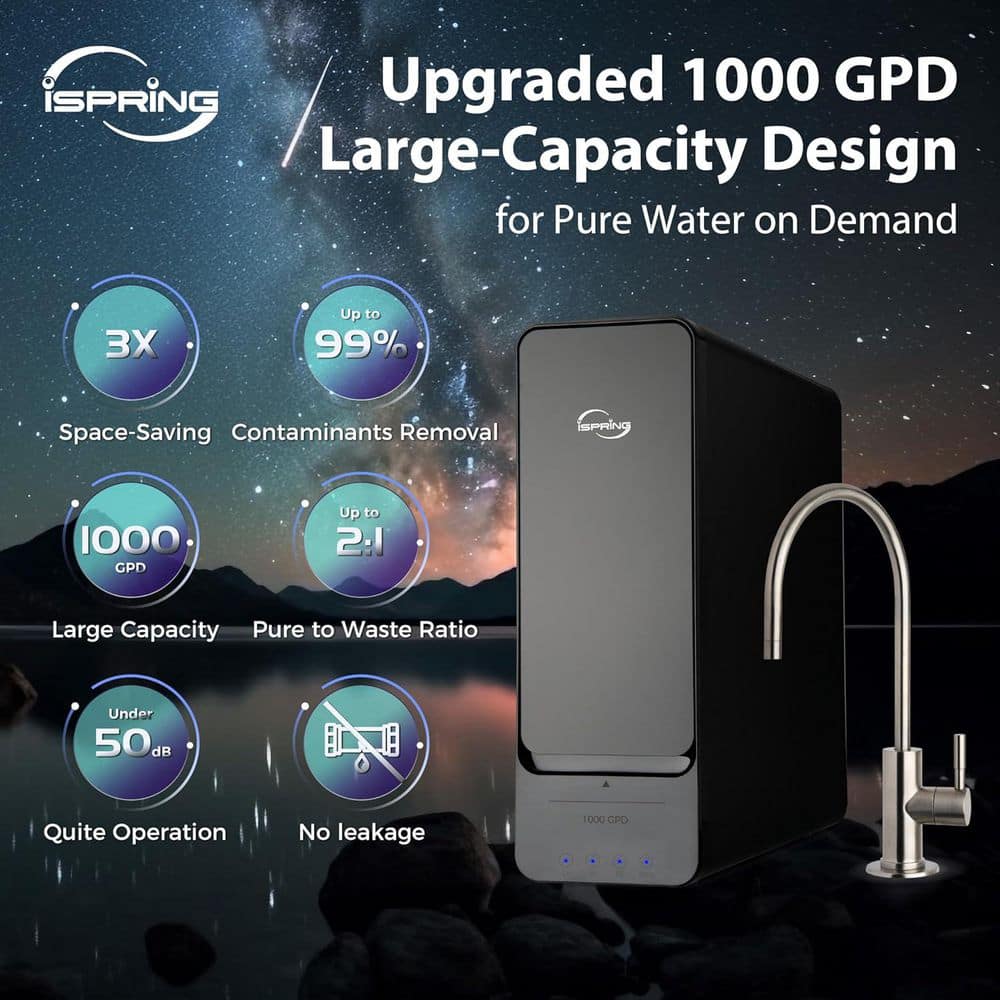 ISPRING RO1000-BN Tankless Under Sink Reverse Osmosis Water System w/ 3-Year Replacement Set, Reduces PFAS, Lead, TDS, Arsenic (2)