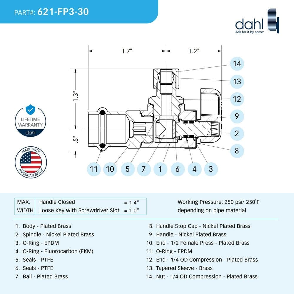 DAHL 1/2 in. Female Press Inlet x 1/4 in. Compression Outlet 1/4-Turn Angle Stop (2)